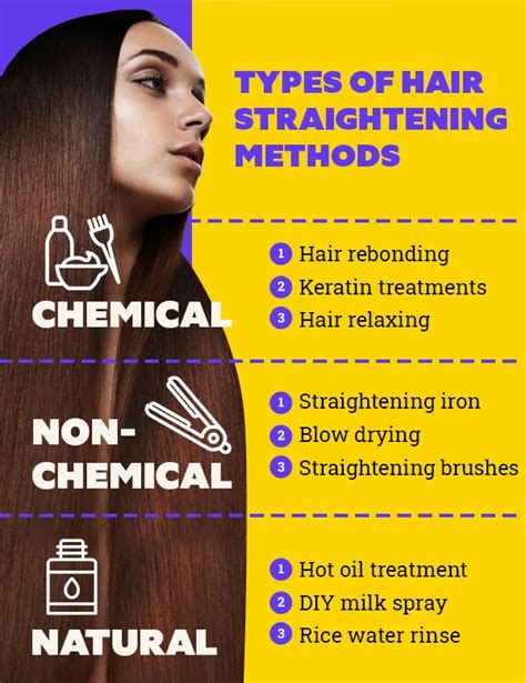 Step-by-Step Guide to BKT Magical Straightening at Home